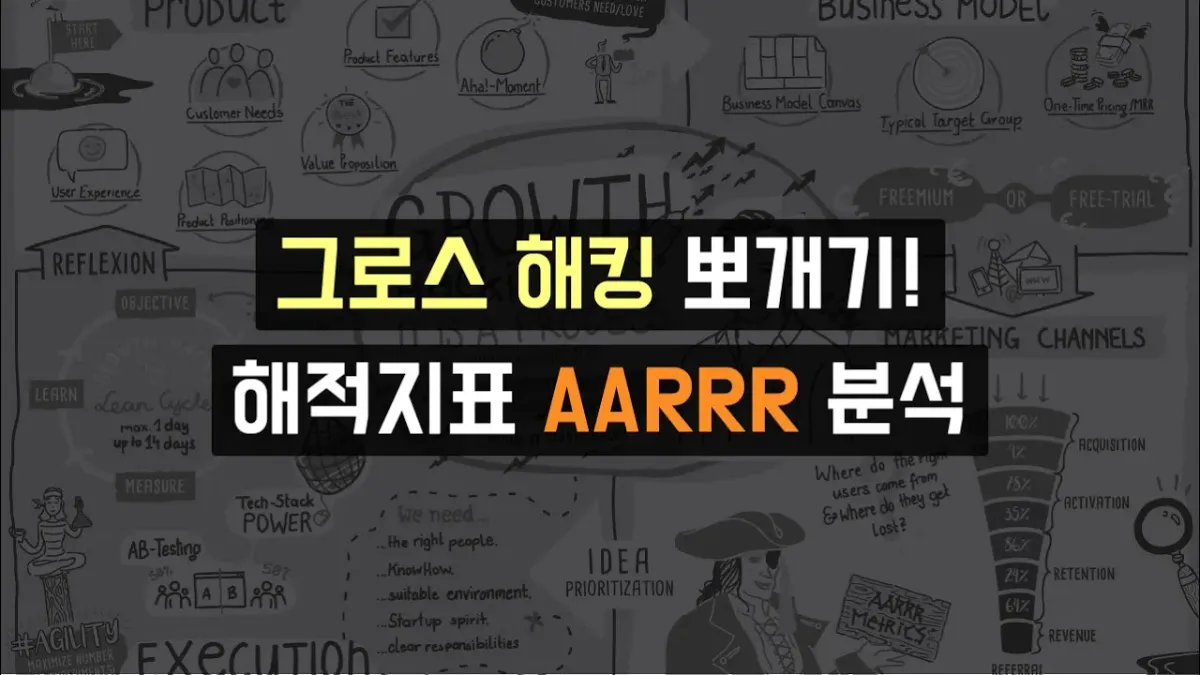 그로스해킹의 꽃! AARRR 해적지표 제대로 이해하기