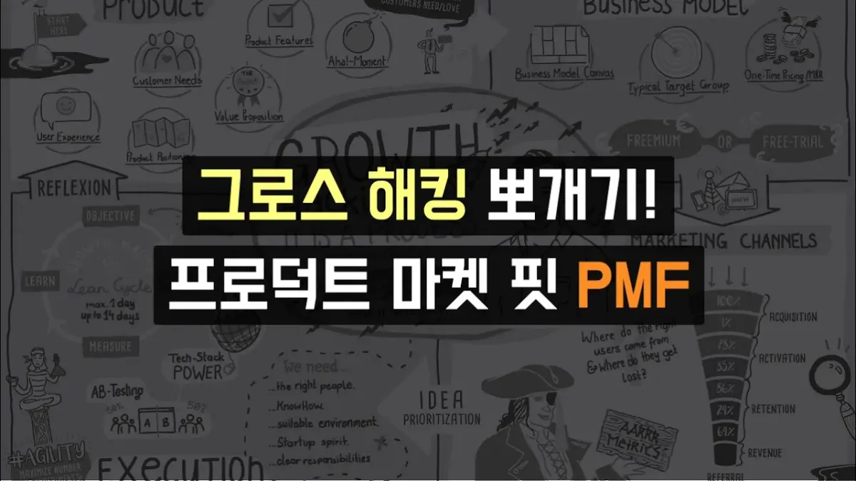 그로스해킹 뽀개기! 프로덕트 마켓 핏 PMF를 찾는 방법