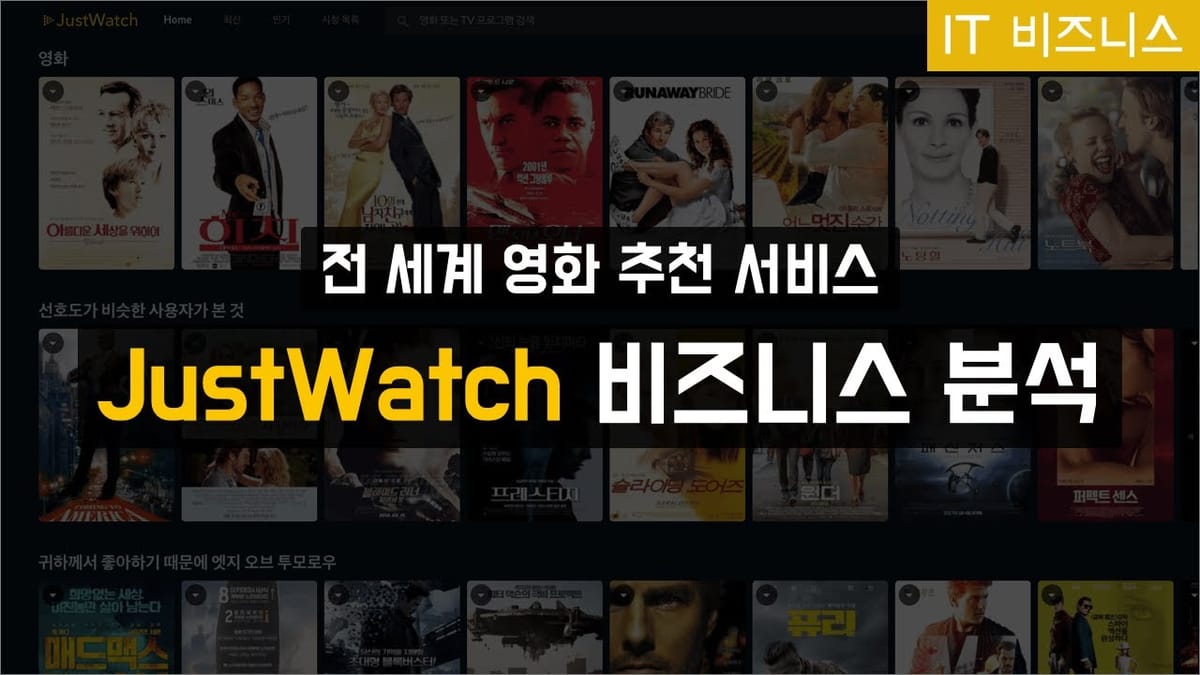 넷플릭스, 디즈니, HBO, 왓챠를 다 모았다. 영화/드라마 추천 플랫폼 JustWatch 비즈니스 분석