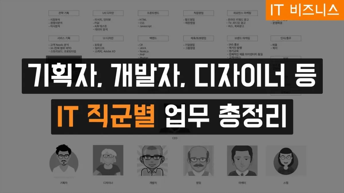 기획자, 개발자, 디자이너 등 IT 직군별 업무 총정리