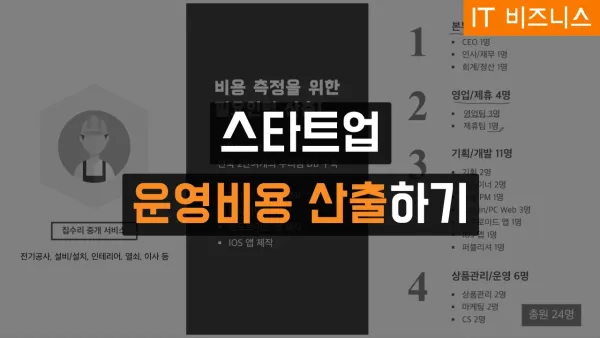 스타트업 운영비용 산출하기