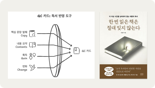 (책 리뷰) 한 번 읽은 책은 절대 잊지 않는다